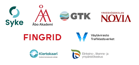Logot: Syke, Åbo Akademi, GTK, Novia, Fingrid Oy, Väylävirasto, Kiertokaari Oy, ELY-keskus